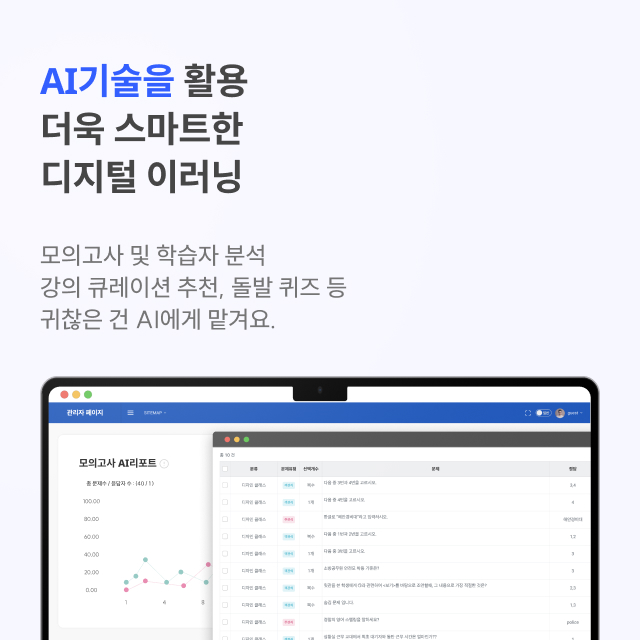 AI기술을 활용 더욱 스마트한 디지털 이러닝 모의고사 및 학습자 분석 강의 큐레이션 추천, 돌발 퀴즈 등 귀찮은 건 AI에게 맡겨요.